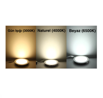 Cata 20 Watt Sensörlü Sıva Üstü Led Panel Aydınlatma ct-9247 3200K (Gün Işığı)