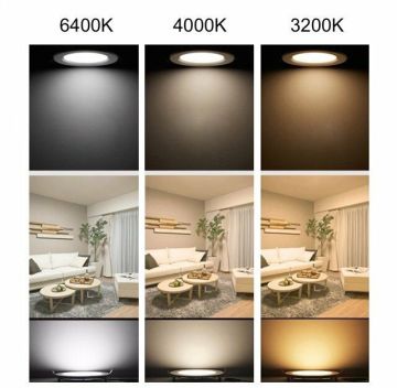 Noas 18W Plus Ayarlanabilir Sıva Altı Led Panel Beyaz Işık YL12-1800