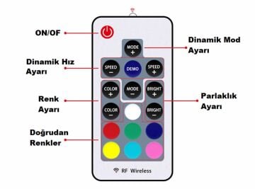 Cata 12 Amper Wireless Rgb Şerit Led Kumanda ct-9144