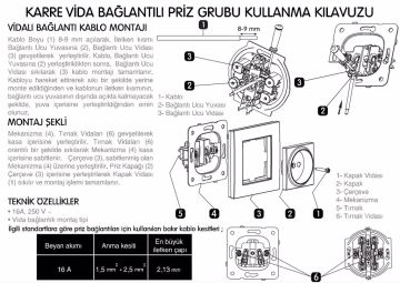 Viko Karre Tekli Data Prizi (RJ45 CAT6) Beyaz (Çerçeve Hariç) 90967078