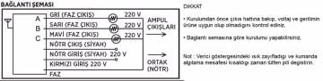 Cata 1'li Avize Aydınlatma Kumandası 1x1000 Watt Üçlü Aydınlatma Kumandası ct-9114