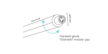 Goya Karanlık Bölge Linear Ekleme Aparatı 90CM GY 8064-90