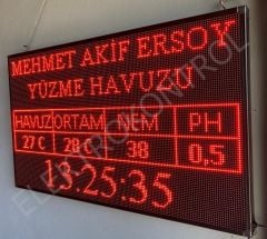 HAVUZ BİLGİLENDİRME PANOSU 165 CM X 101 CM