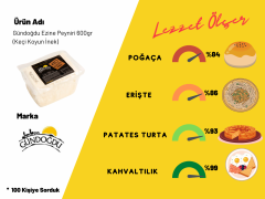 Gündoğdu Ezine Peyniri 600gr (Keçi Koyun İnek)