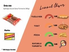 Apikoğlu Sucuk Dana Fermente 280gr 3'lü