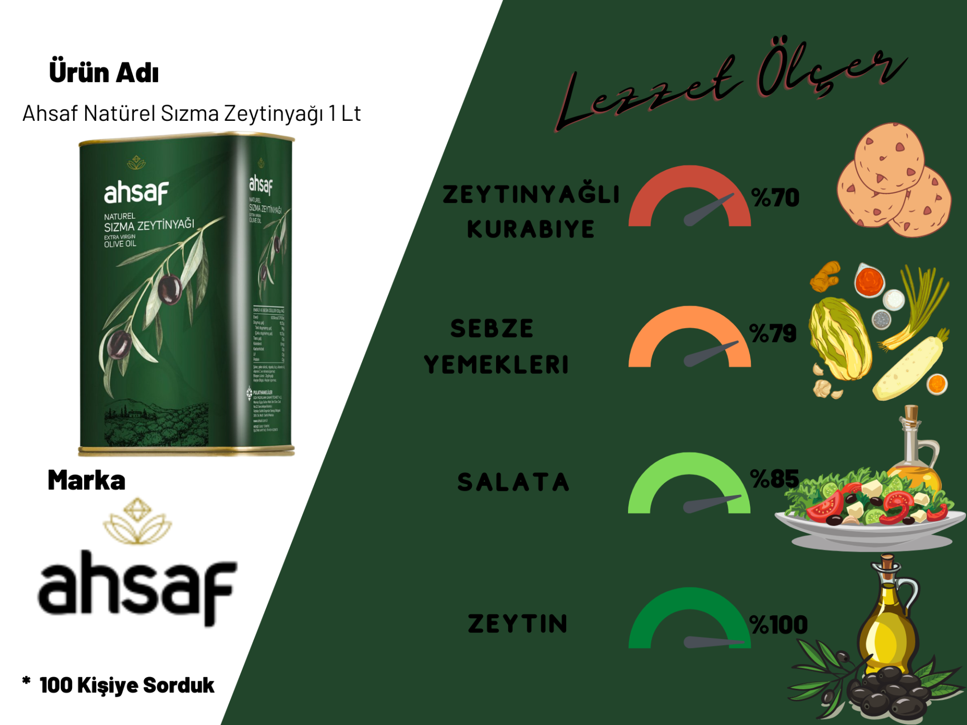 Ahsaf Natürel Sızma Zeytinyağı 1 Lt