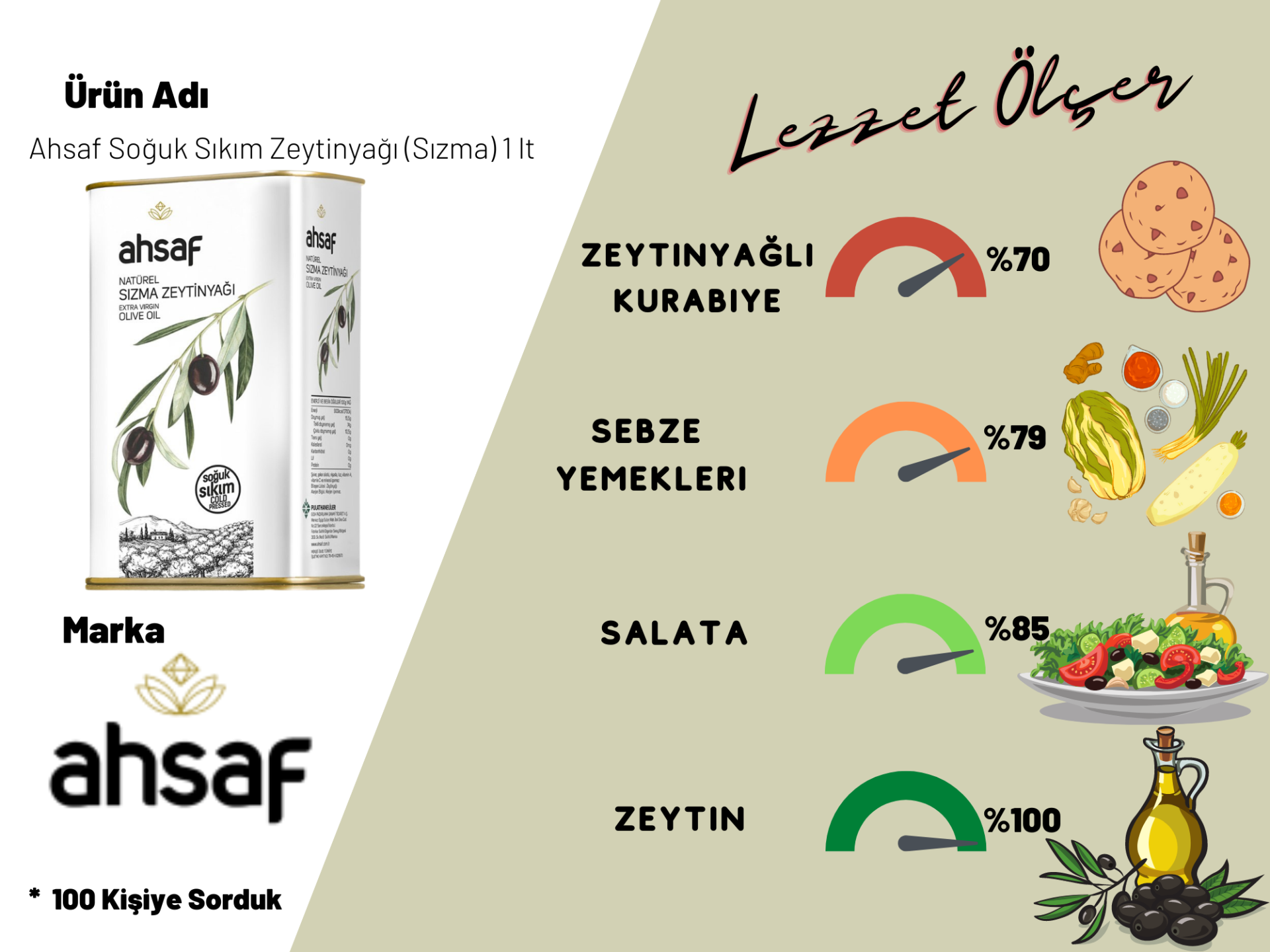 Ahsaf Soğuk Sıkım Zeytinyağı (Sızma) 1 lt