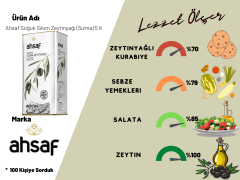 Ahsaf Soğuk Sıkım Zeytinyağı (Sızma) 5 lt