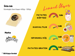 Gündoğdu Kars Kaşarı 400gr - 500gr 6'lı