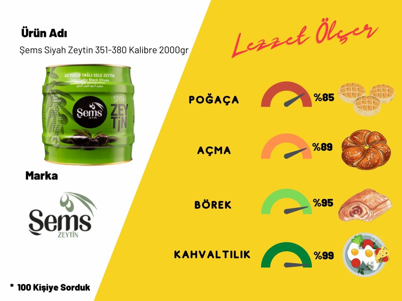 Şems Siyah Zeytin 351-380 Kalibre 2000gr