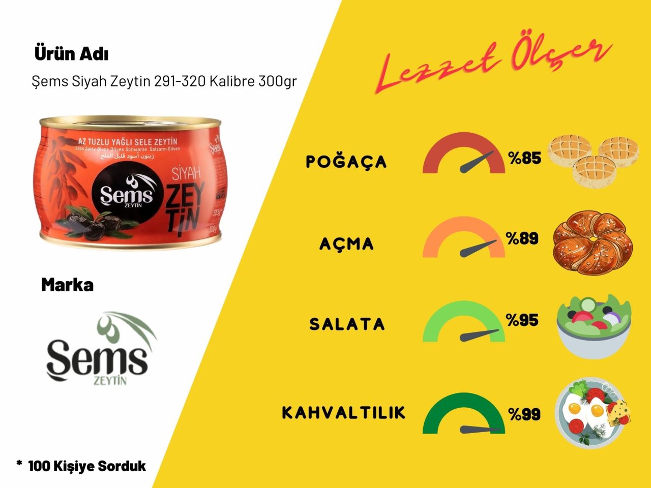 Şems Siyah Zeytin 291-320 Kalibre 300gr