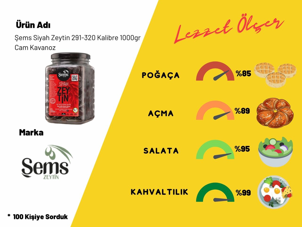 Şems Siyah Zeytin 291-320 Kalibre 1000gr