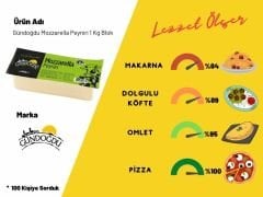 Gündoğdu Mozzarella Peyniri 1000gr Blok
