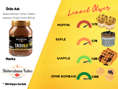 Abdurrahman Tatlıcı Tadıbu Kakaolu Fındık Ezmesi 850gr %35 Fındık İçerir