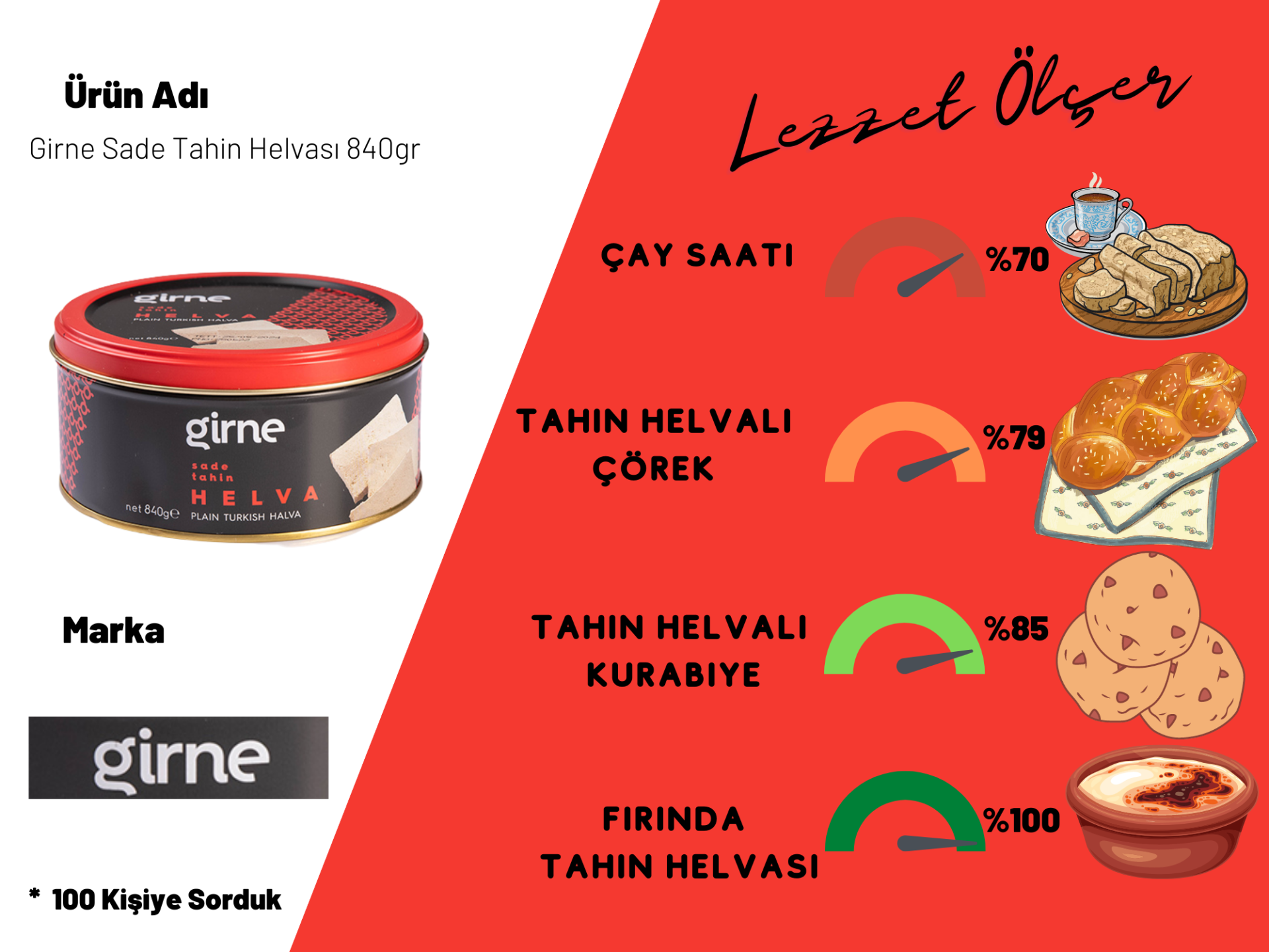 Girne Sade Tahin Helvası 840gr 100 Yıllık Tarif 2'li