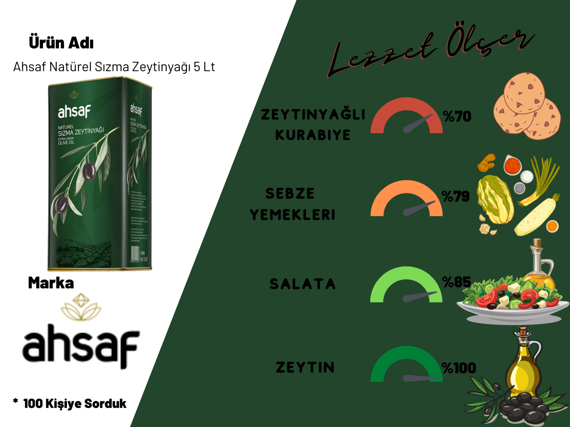 Ahsaf Naturel Sızma Zeytinyağı 5 lt 2'li Ekonomik Paket