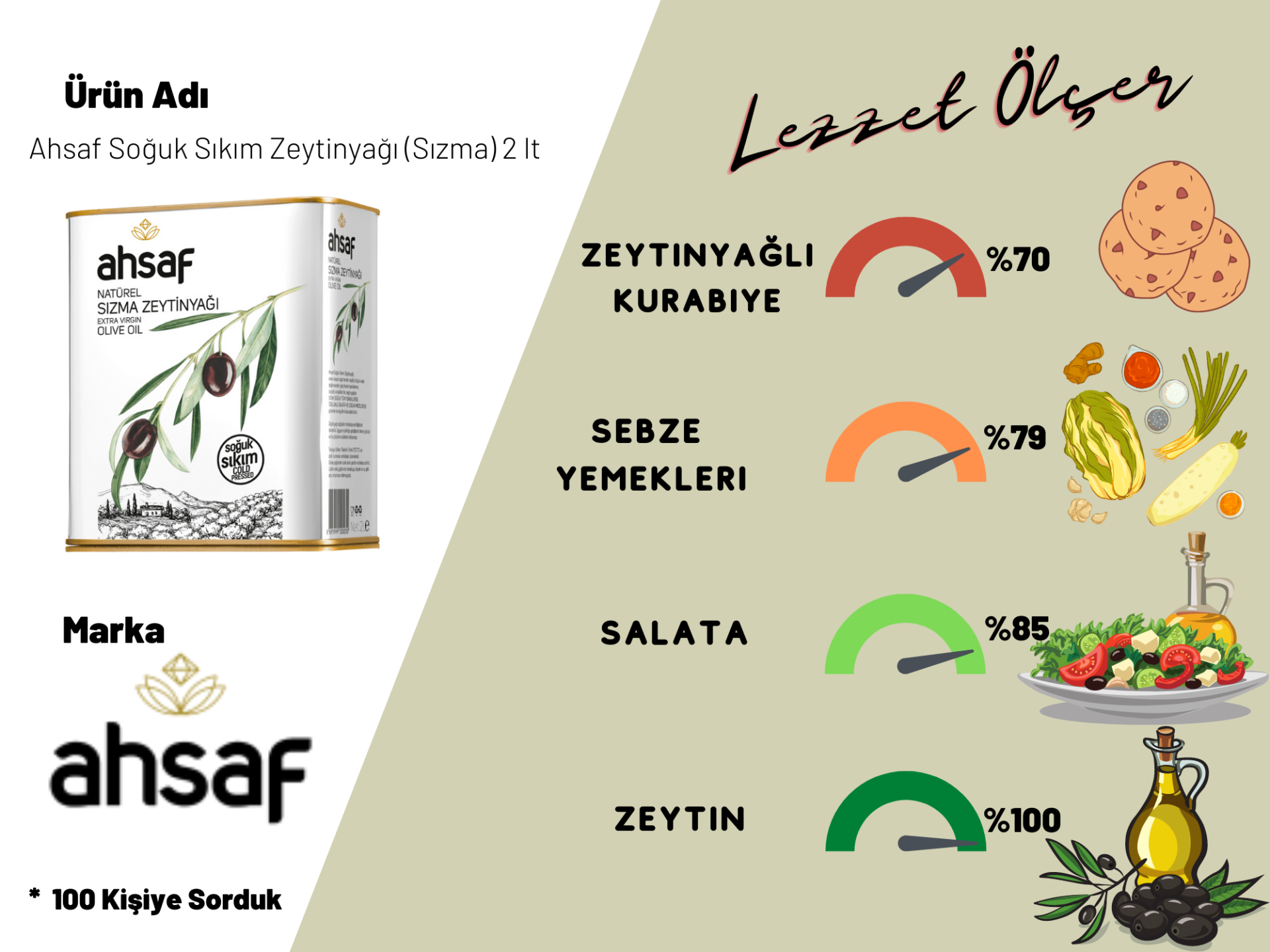 Ahsaf Soğuk Sıkım Zeytinyağı 2 lt 3'lü Ekonomik Paket