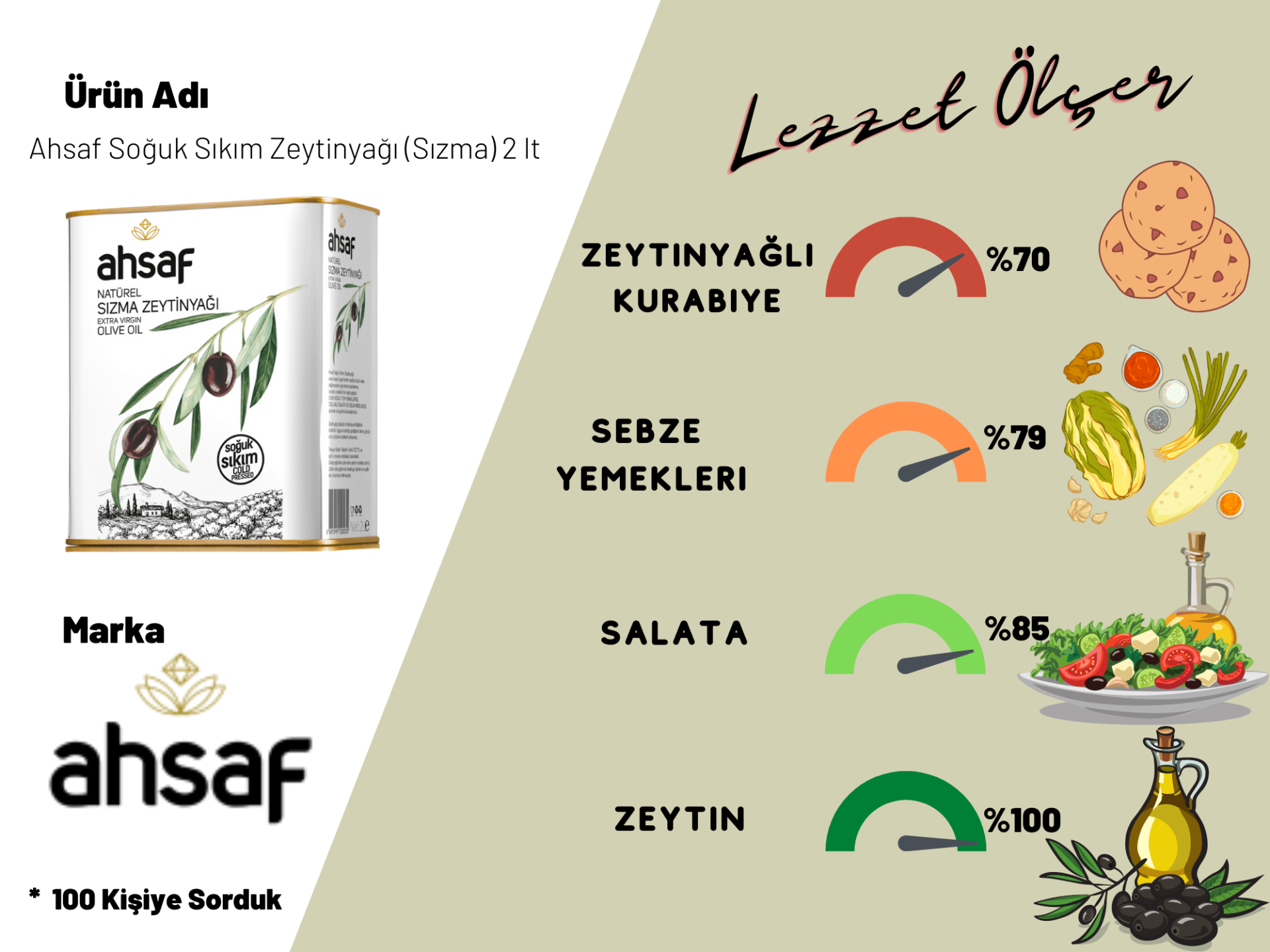 Ahsaf Soğuk Sıkım Zeytinyağı (Sızma) 2 lt