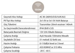 S-link ZL-145 Kapı Zili 3xAA Beslemeli 51 Melodi 32 Farklı Ses Beyaz/Mavi Kablosuz Kapı Zili