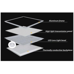 OOKAY LED PANEL 45W 60x60 3500 KELVİN GÜNIŞIĞI BACKLIGHT SIVA ALTI PANEL LED