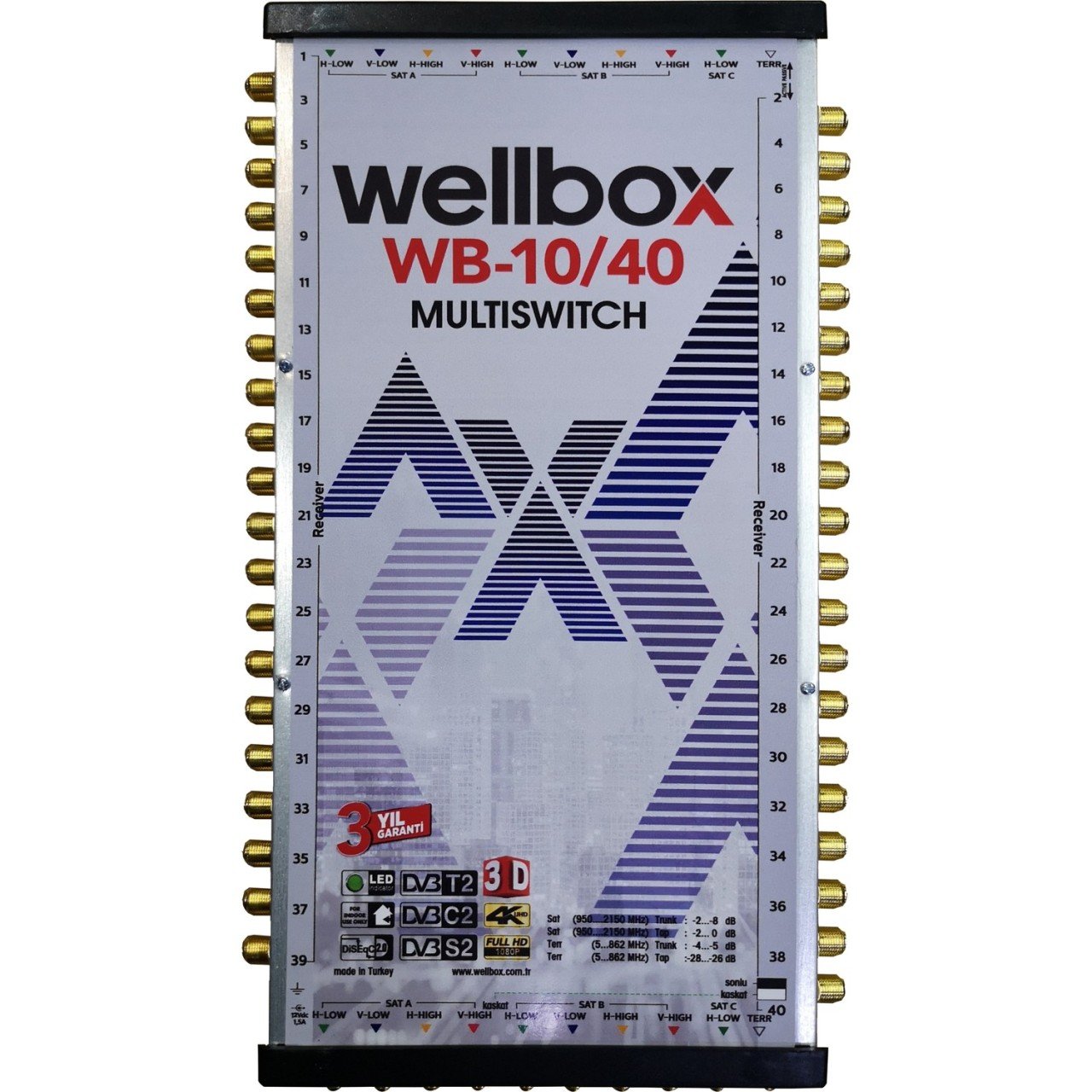 WELLBOX WB-10/40 UYDU SANTRALİ 10 GİRİŞ 40 ÇIKIŞ SONLU/ KASKATLI FULL HD MULTİSWİTCH UYDU SANTRALİ