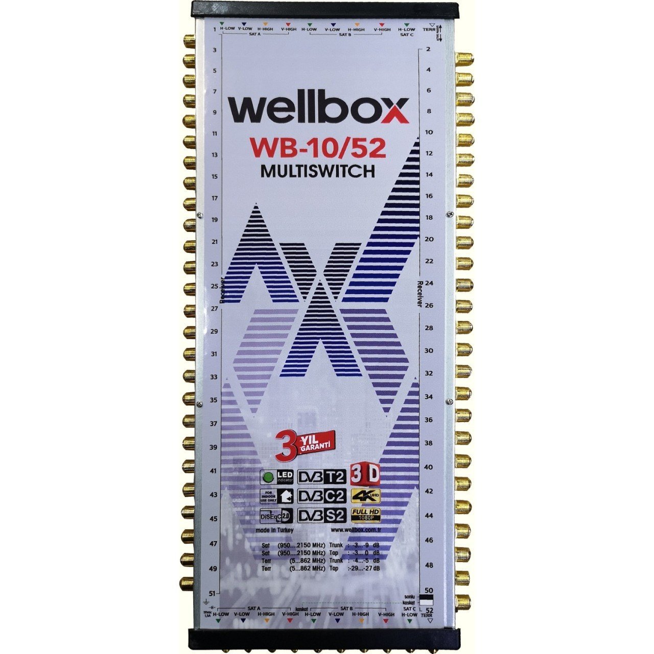 WELLBOX WB-10/52 UYDU SANTRALİ 10 GİRİŞ 52 ÇIKIŞ SONLU/ KASKATLI FULL HD MULTİSWİTCH UYDU SANTRALİ