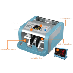 HTM MİNİ MİX PARA SAYMA MAKİNESİ KARIŞIK %100 SAHTE YAKALAMA TL/EURO/DOLAR