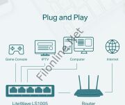 TP-Link LS1005 5-Port 10/100Mbps Masaüstü Switch