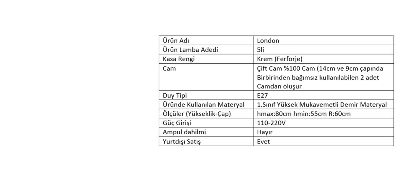 5Lİ LONDON KREM - BAL ÇİFT CAM