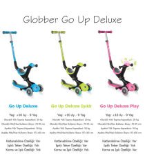 Globber Go Up Deluxe Scooter (Işıklı) Pembe