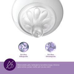 Philips Avent Doğal Tepkili Natural Response 2li Biberon Emziği 2No 0+ Ay