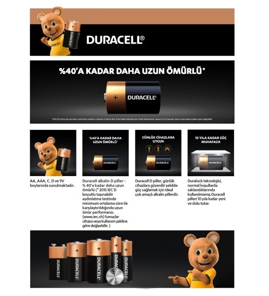 Duracell AAA İnce Pil Kartela (4lü) 5011127