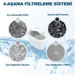 Jugg I Su Arıtma Sürahisi + 7 adet Filtre I Pure+ ve Maxtra+ Filtreleri ile Uyumlu