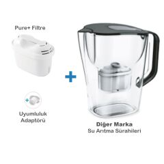 Pure+ I Su Arıtma Filtresi (6 Adet Filtre ) I Shuii Jugg ve Brita Maxtra+ ile Uyumlu