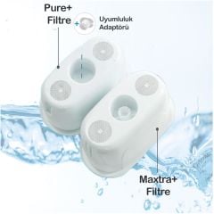 Pure+ I Su Arıtma Filtresi (12 Adet Filtre ) I Shuii Jugg ve Brita Maxtra+ ile Uyumlu