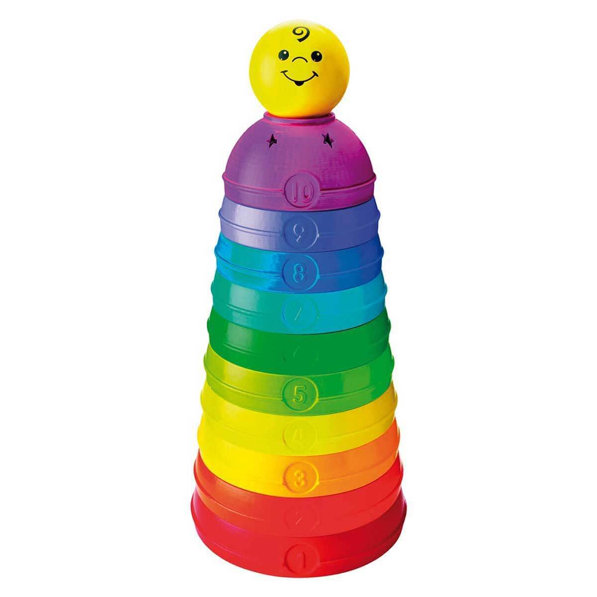 Fisher Price Numaralı Kaplar