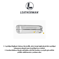 Leatherman Bond 14 Fonksiyonlu Çakı