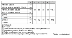 GSV29VWE0N Serie | 4 Solo Derin Dondurucu161 x 60 cm Beyaz