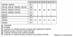GSV33VIE0N Serie | 4 Solo Derin Dondurucu 176 x 60 cm Kolay temizlenebilir Inox