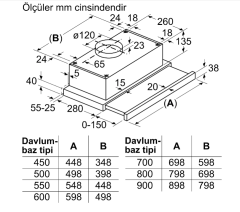 DFT63CA61T  Serie | 2 Teleskopik Aspiratör 60 cm Siyah