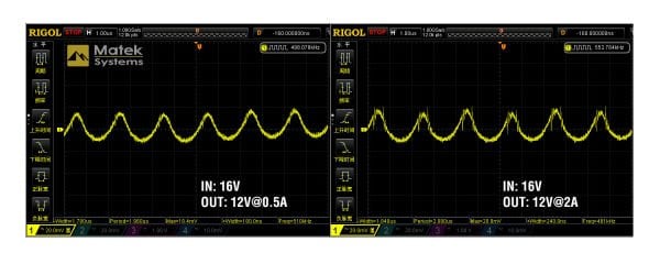 Micro BEC 7-21V to 5V/12V to 5V/12V-1.5A