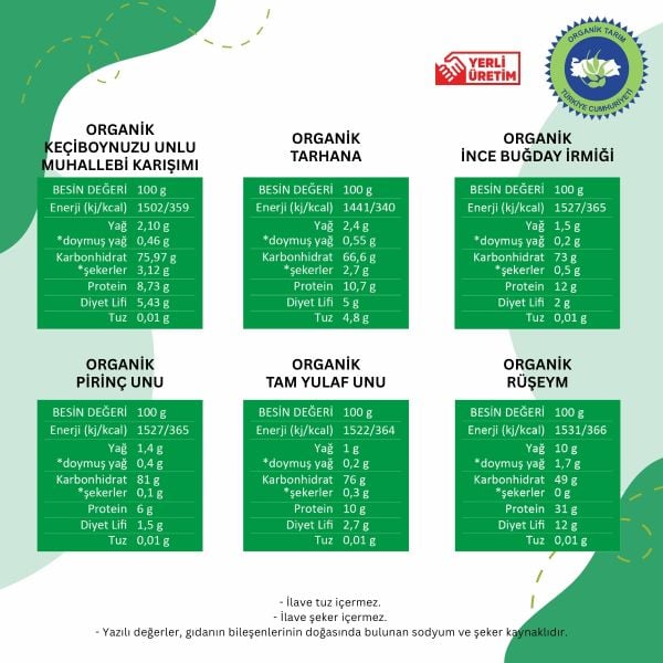 Organik Ek Gıda Gurme Başlangıçlar 5x80gr