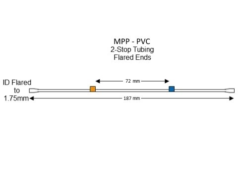 Flared 2-Stop PVC Orange/Blue MPP Tubing
