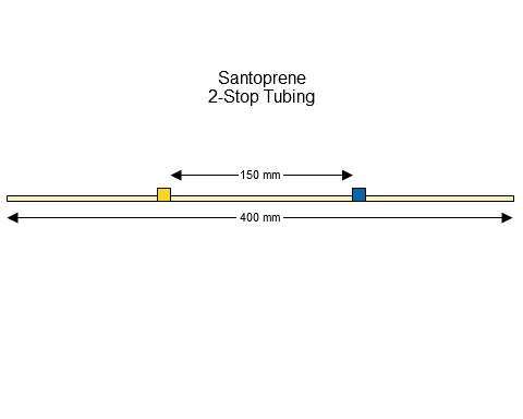 2-stop Santoprene Yellow/Blue Pump Tubing