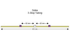3-Stop Solva Purple/White Pump Tubing