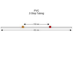 2-stop PVC Orange/Red Pump Tubing