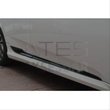 HONDA CIVIC FC5 2016-2020 KAPI CITASI BOYALI