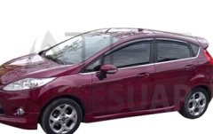 Ford Fiesta Yeni Kasa 2018 Marşpiyel