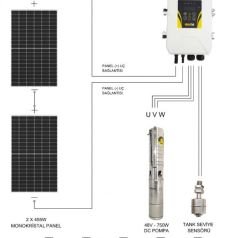 48 V Dc Solar Pompa Fırçasız Motor Sürücülü