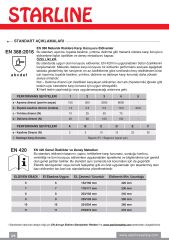 Starline E-1310 Yarma Deri Takviyeli Kaynak Eldiveni 10/XL